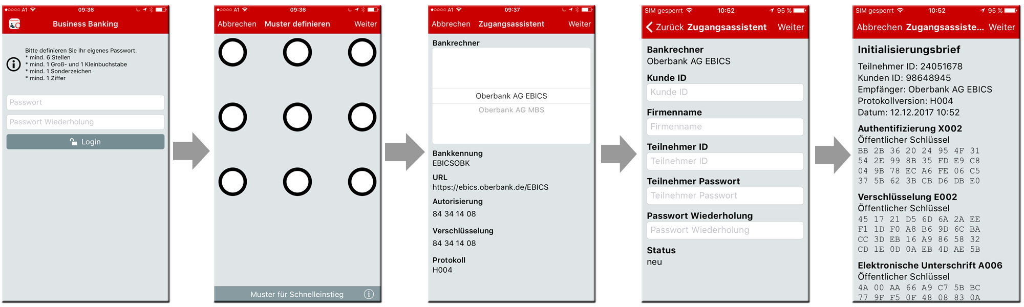 Schritt 1: Passwort zum Einstieg in die App definieren; Schritt 2: Schnelleinstiegsmuster definieren; Schritt 3: Oberbank AG EBICS mit "Weiter" bestätigen; Schritt 4: Kunden ID, Teilnehmer ID und weitere Daten erfassen; Schritt 5: Initialisierungsdaten bestätigen