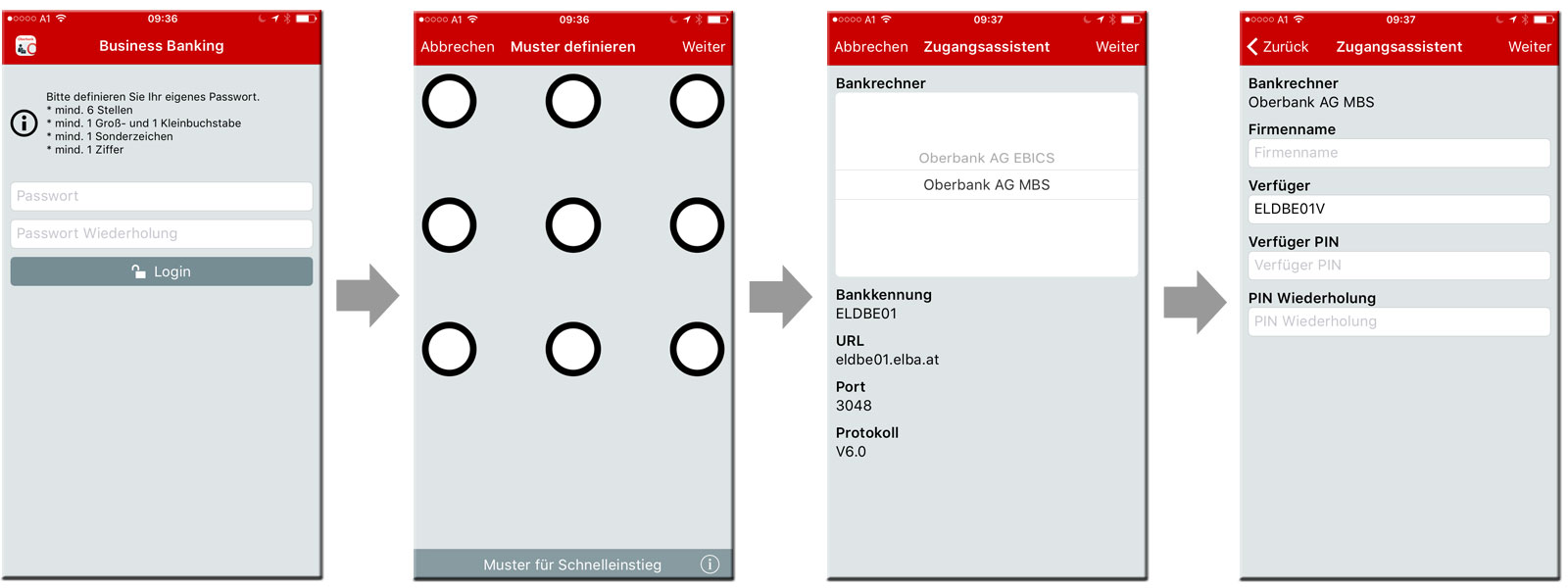 Schritt 1: Passwort zum Einstieg in die App definieren; Schritt 2: Schnelleinstiegsmuster definieren; Schritt 3: Oberbank AG MBS mit "Weiter" bestätigen; Schritt 4: Verfüger und PIN erfassen